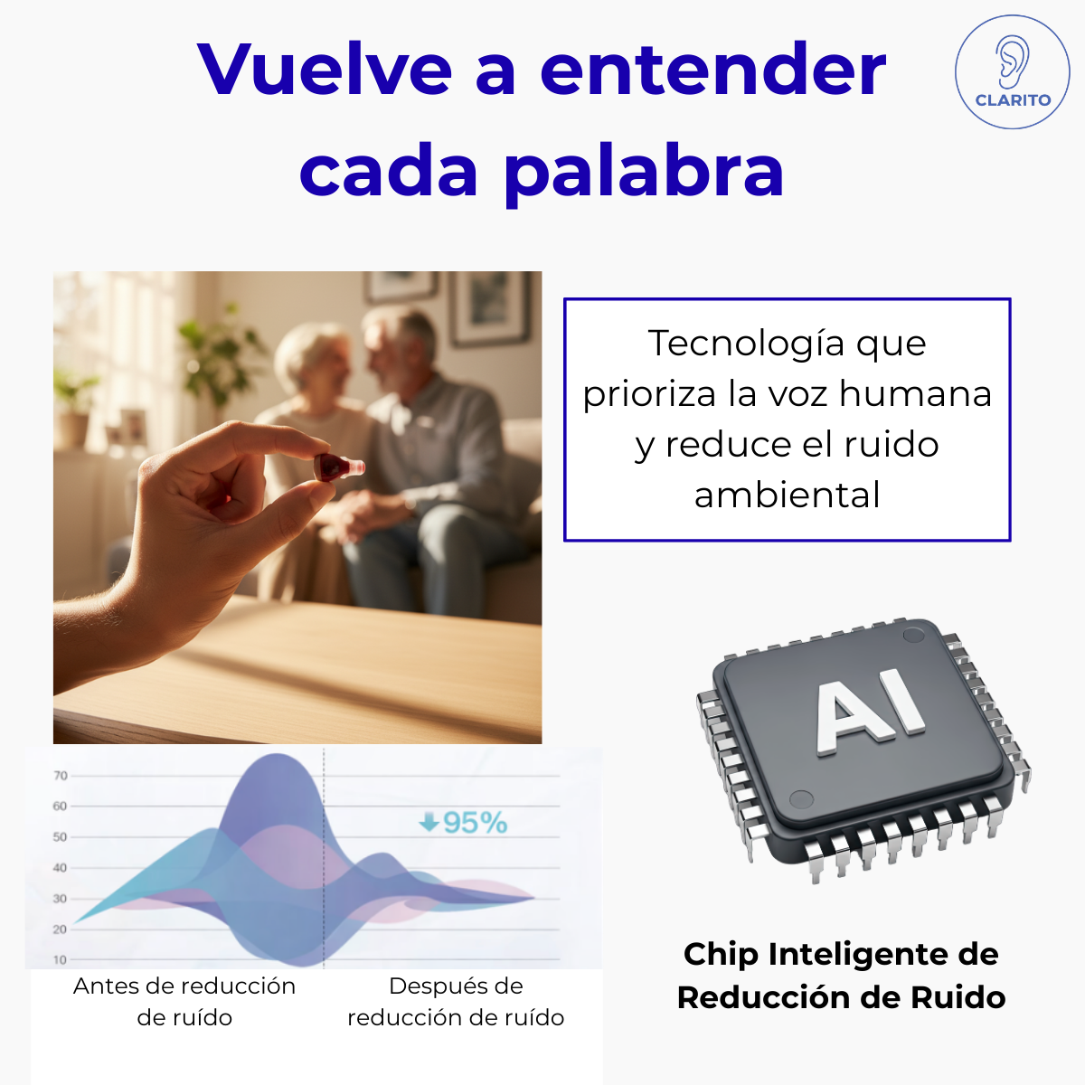Clarito One