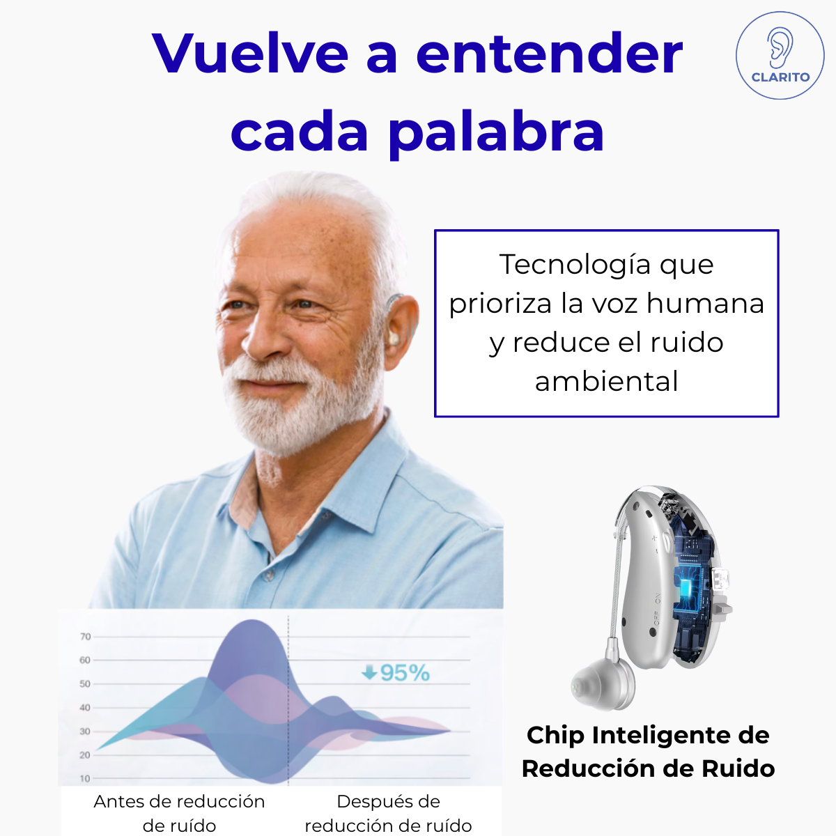 Clarito Clear