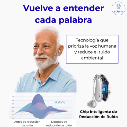 Clarito Clear